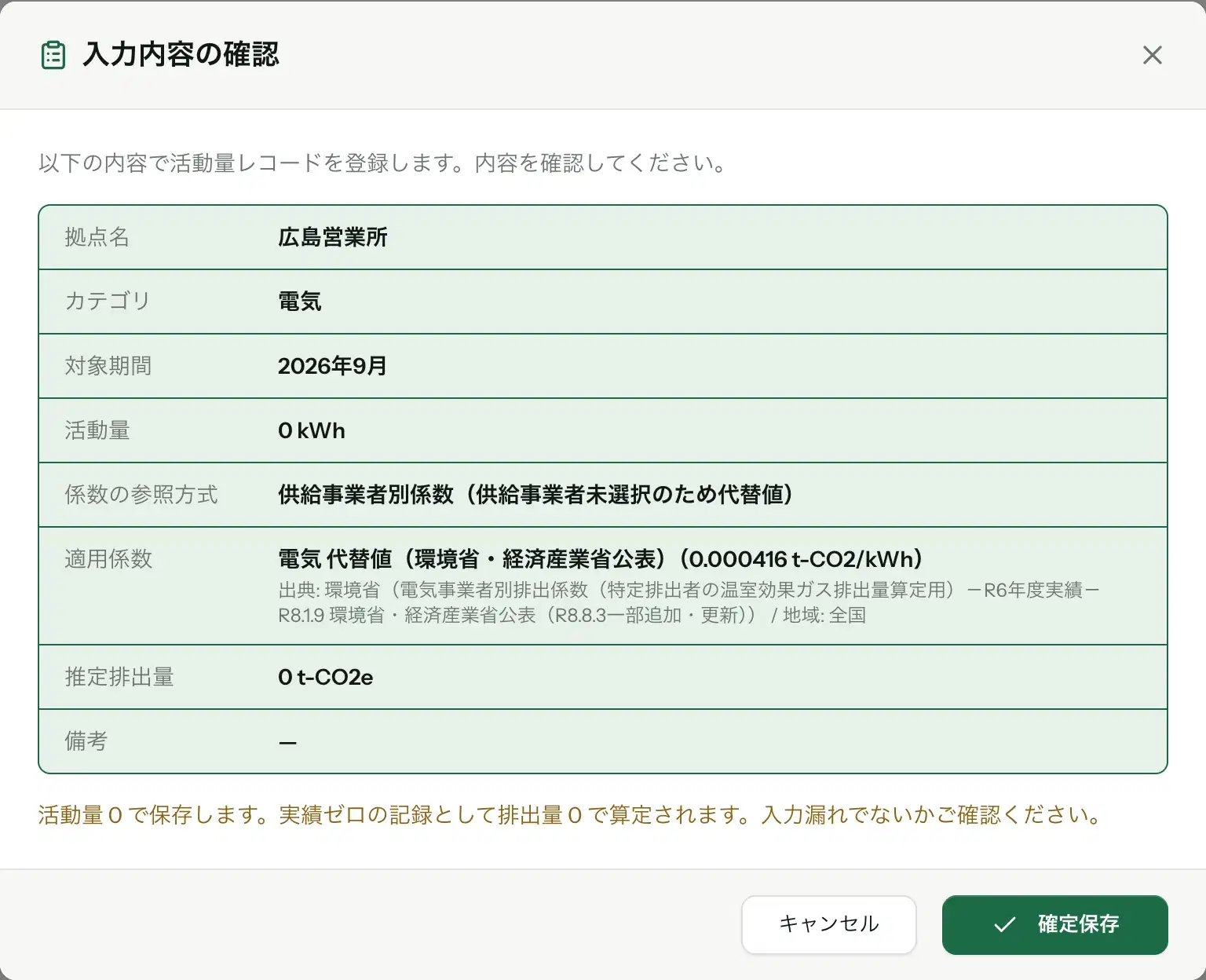入力内容の確認モーダル。広島営業所の電気・2026年9月の活動量が 0 kWh で、下部に「活動量 0 で保存します。実績ゼロの記録として排出量 0 で算定されます」という確認が表示されている