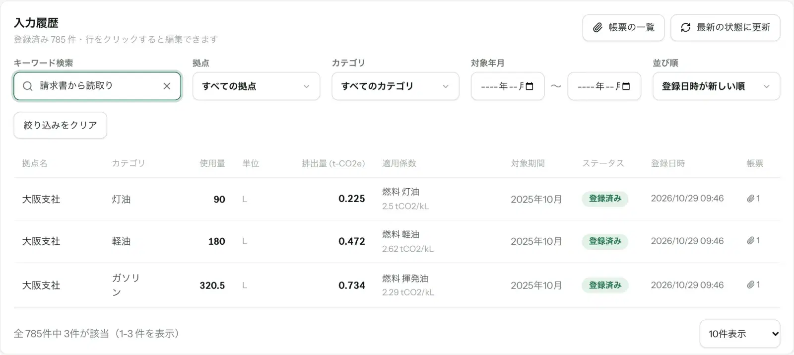 入力履歴。キーワード「請求書から読取り」で絞り込み、大阪支社の灯油・軽油・ガソリン（2025年10月）の 3 件が並ぶ。右端の「帳票」の列にクリップの印と 1 が出ている。右上に「帳票の一覧」のボタン